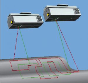 source: LAP GmbH Laser Applikationen